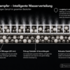 Crustia® Ofenbedampfer, Dampferzeuger für Haushaltsöfen